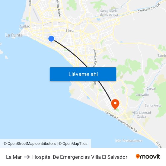 La Mar to Hospital De Emergencias Villa El Salvador map