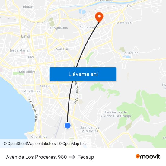 Avenida Los Proceres, 980 to Tecsup map