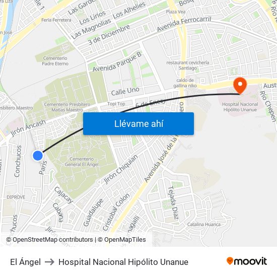 El Ángel to Hospital Nacional Hipólito Unanue map