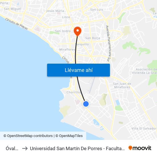 Óvalo La Curva to Universidad San Martín De Porres - Facultad De Ciencias De La Comunicación, Turismo Y Psicología map