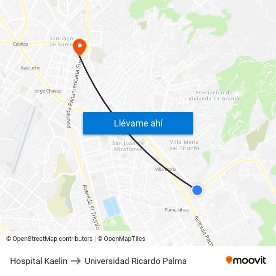 Hospital Kaelin to Universidad Ricardo Palma map