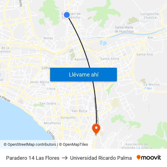 Paradero 14 Las Flores to Universidad Ricardo Palma map