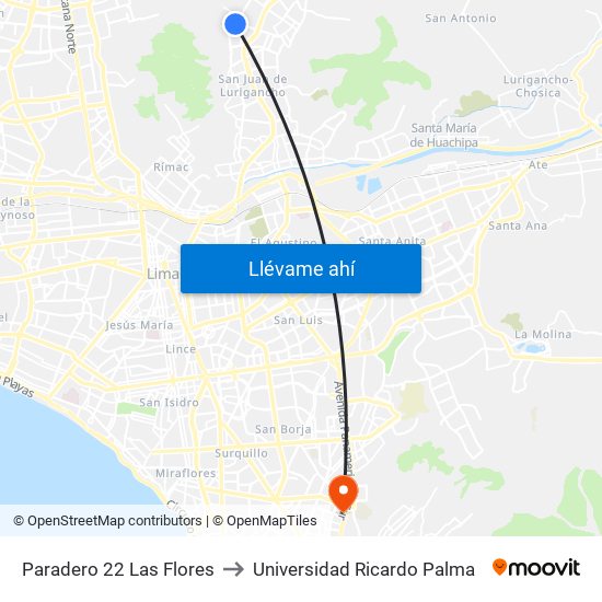 Paradero 22 Las Flores to Universidad Ricardo Palma map