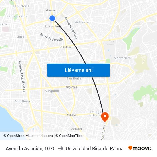 Avenida Aviación, 1070 to Universidad Ricardo Palma map