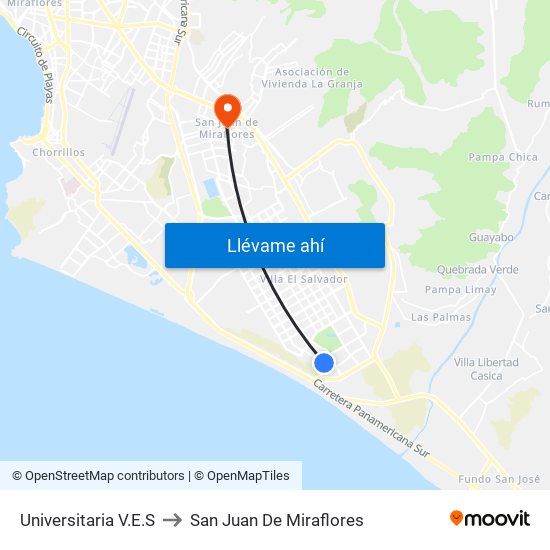 Universitaria V.E.S to San Juan De Miraflores map