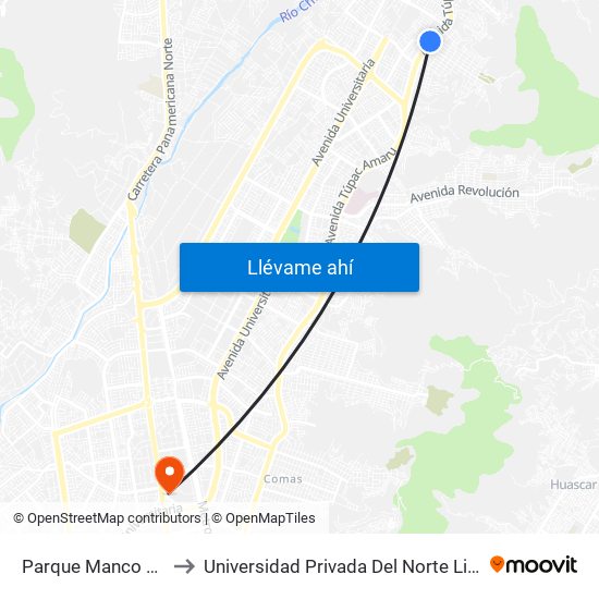 Parque Manco Capac to Universidad Privada Del Norte Lima Norte map