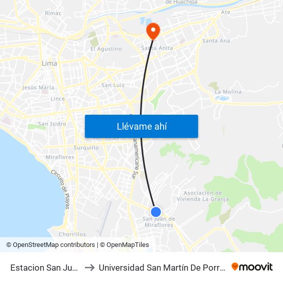 Estacion San Juan to Universidad San Martín De Porres map