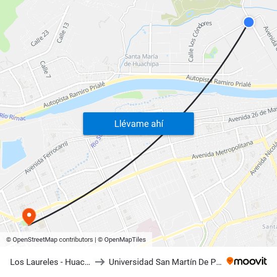 Los Laureles - Huachipa to Universidad San Martín De Porres map