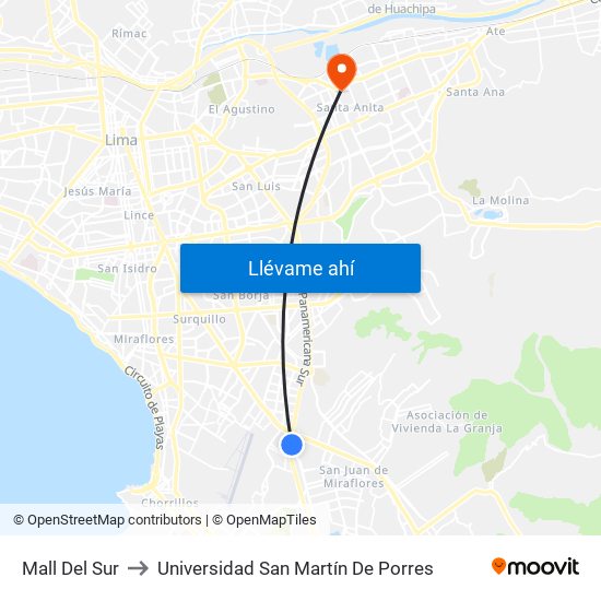 Mall Del Sur to Universidad San Martín De Porres map