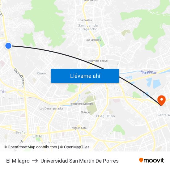 El Milagro to Universidad San Martín De Porres map