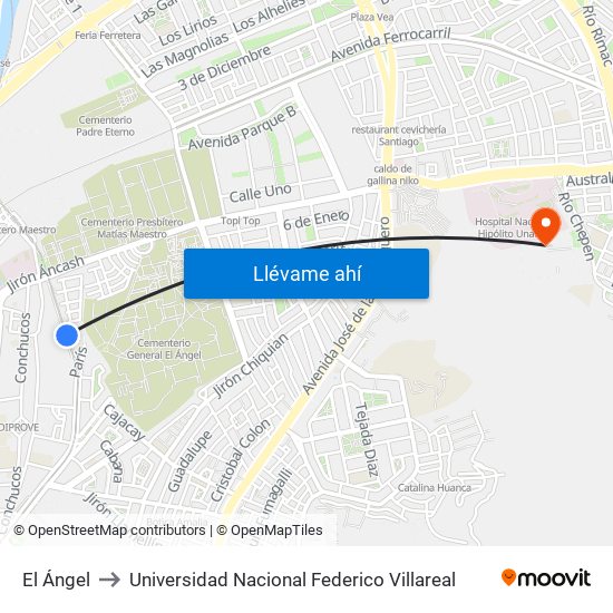 El Ángel to Universidad Nacional Federico Villareal map