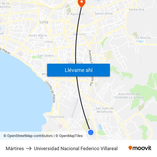 Mártires to Universidad Nacional Federico Villareal map