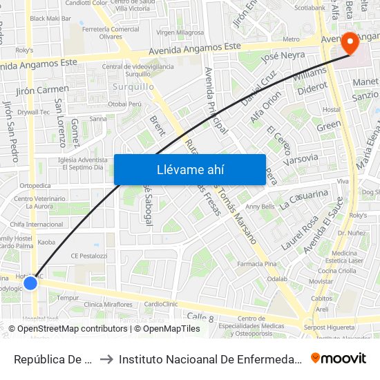 República De Panamá to Instituto Nacioanal De Enfermedades Neoplásicas map