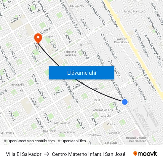 Villa El Salvador to Centro Materno Infantil San José map