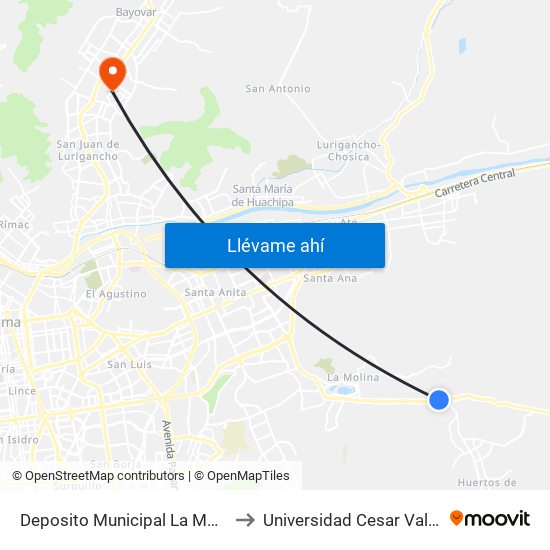 Deposito Municipal La Molina to Universidad Cesar Vallejo map