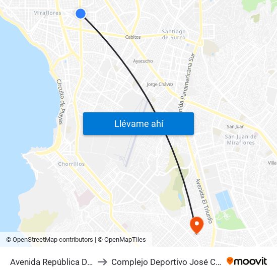 Avenida República De Panamá, 5734 to Complejo Deportivo José Carlos Carvajal Linares map