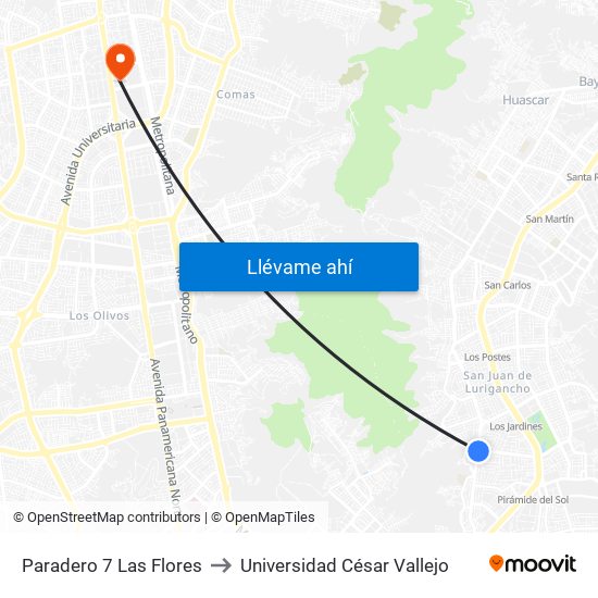 Paradero 7 Las Flores to Universidad César Vallejo map