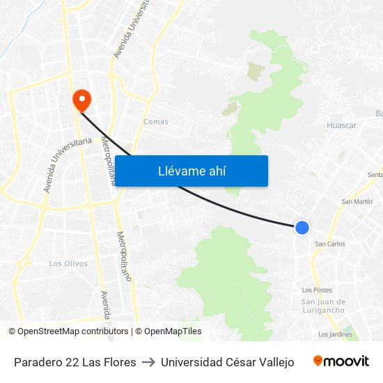 Paradero 22 Las Flores to Universidad César Vallejo map