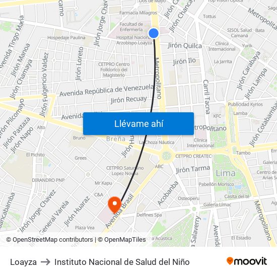 Loayza to Instituto Nacional de Salud del Niño map