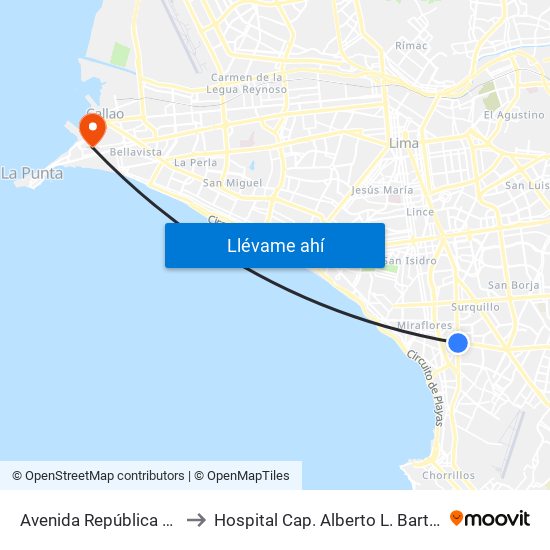 Avenida República De Panamá, 6239 to Hospital Cap. Alberto L. Barton Thompson - Essalud map