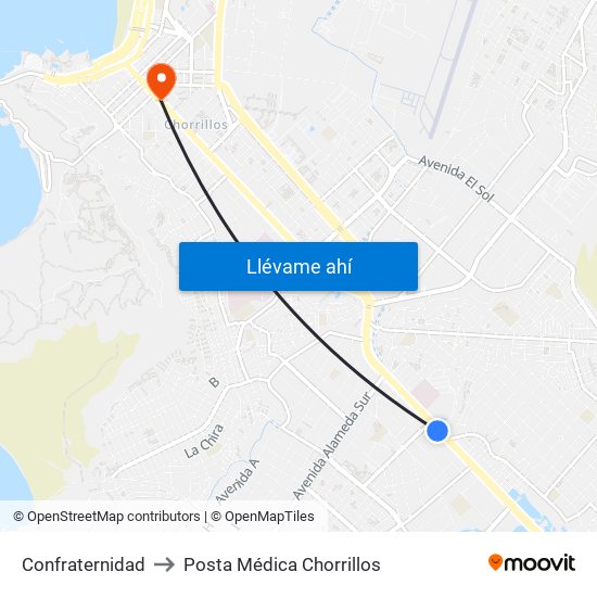 Confraternidad to Posta Médica Chorrillos map