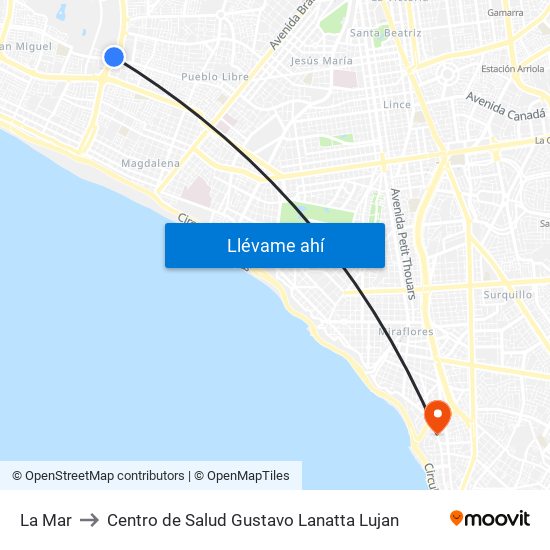 La Mar to Centro de Salud Gustavo Lanatta Lujan map