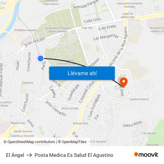 El Ángel to Posta Medica Es Salud El Agustino map