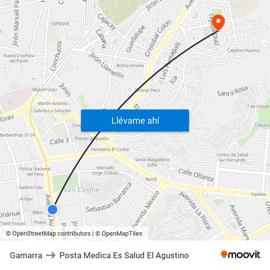 Gamarra to Posta Medica Es Salud El Agustino map