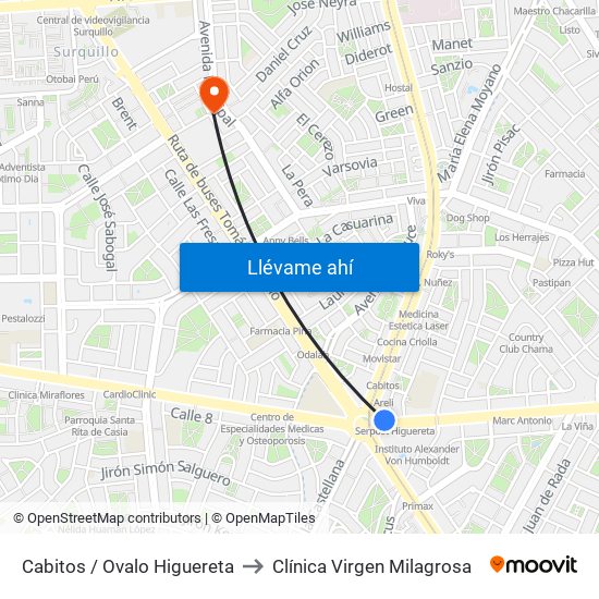 Cabitos / Ovalo Higuereta to Clínica Virgen Milagrosa map