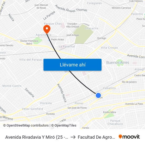 Avenida Rivadavia Y Miró (25 - 53 - 96) to Facultad De Agronomía map