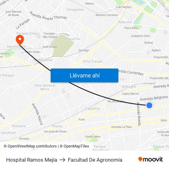Hospital Ramos Mejía to Facultad De Agronomía map