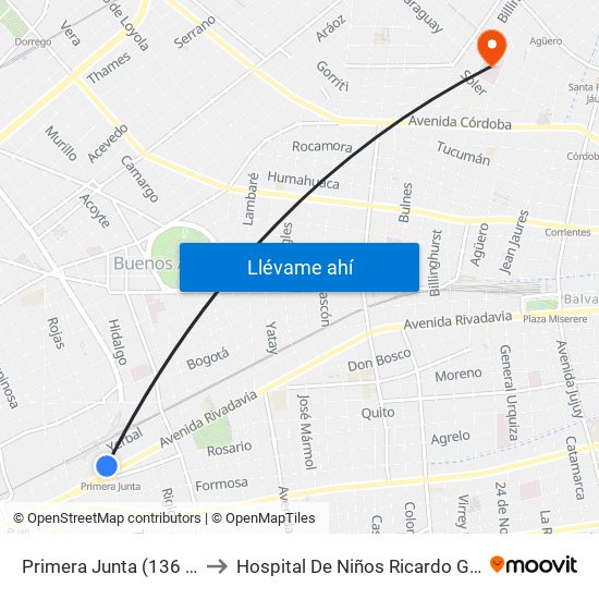 Primera Junta (136 - 163) to Hospital De Niños Ricardo Gutiérrez map