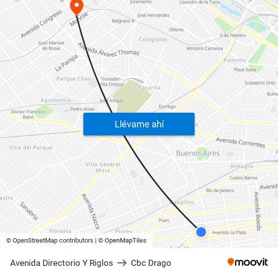 Avenida Directorio Y Riglos to Cbc Drago map