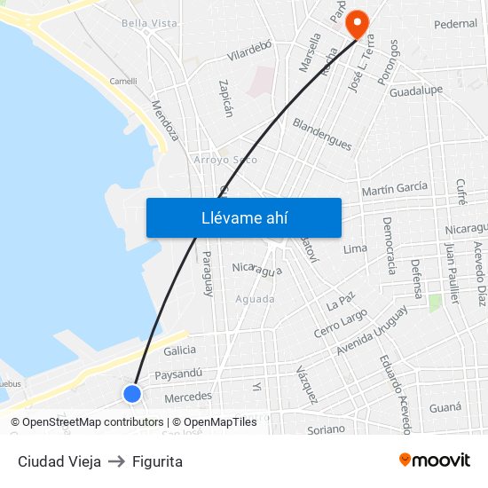 Ciudad Vieja to Figurita map
