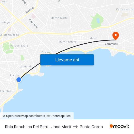 Rbla Republica Del Peru - Jose Marti to Punta Gorda map