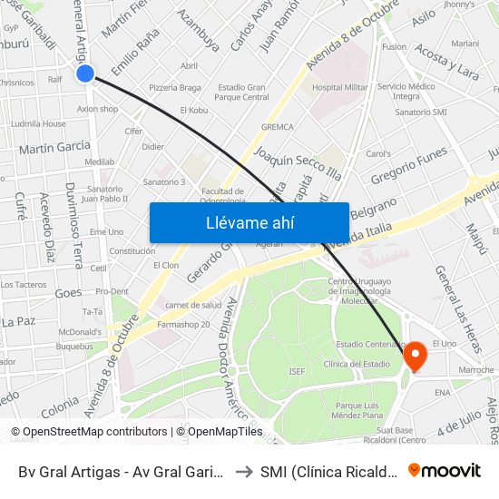 Bv Gral Artigas - Av Gral Garibaldi to SMI (Clínica Ricaldoni) map
