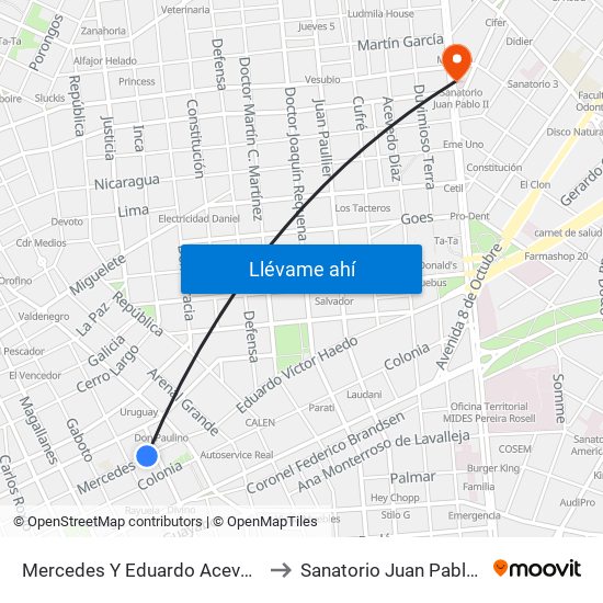 Mercedes Y Eduardo Acevedo to Sanatorio Juan Pablo II map