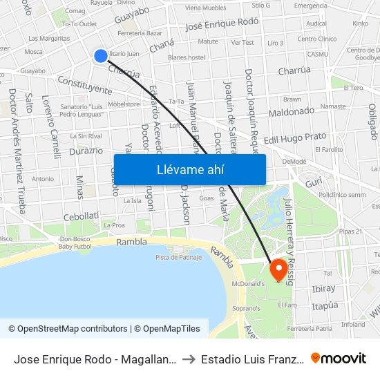 Jose Enrique Rodo - Magallanes to Estadio Luis Franzini map