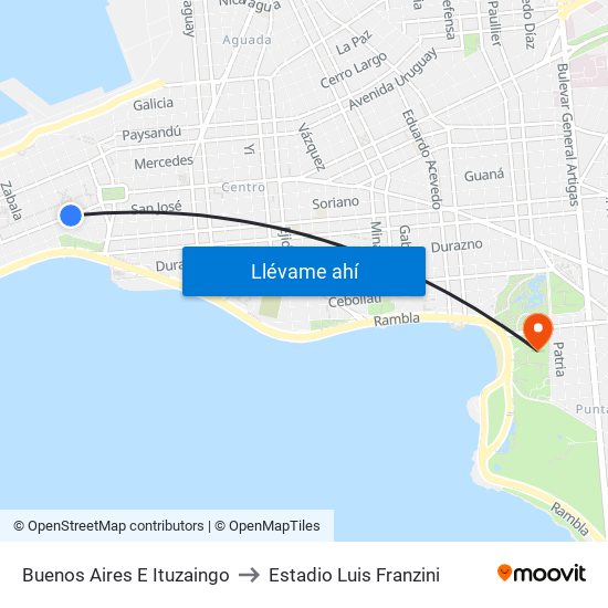 Buenos Aires E Ituzaingo to Estadio Luis Franzini map