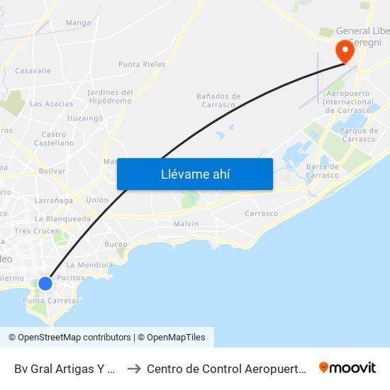 Bv Gral Artigas Y Av Tomas Giribaldi to Centro de Control Aeropuerto Internacional de Carrasco map