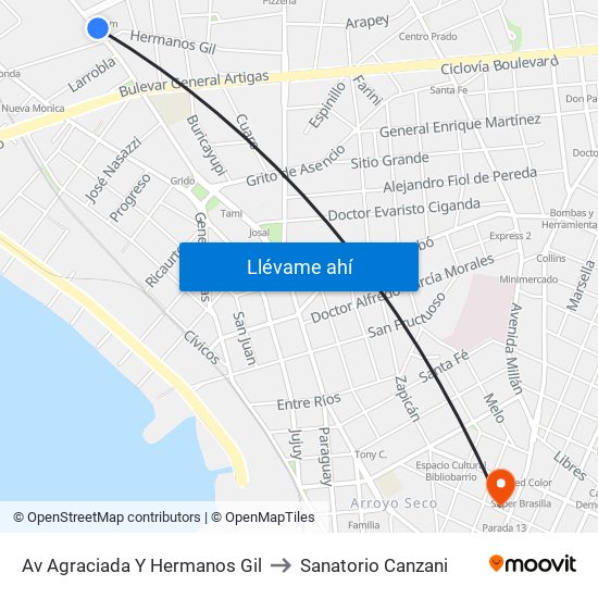 Av Agraciada Y Hermanos Gil to Sanatorio Canzani map