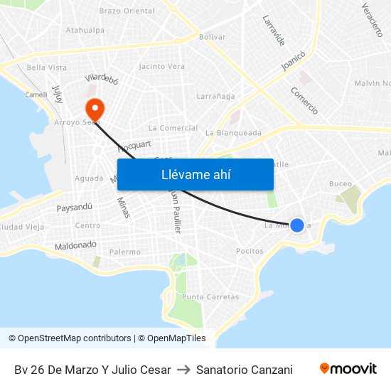 Bv 26 De Marzo Y Julio Cesar to Sanatorio Canzani map