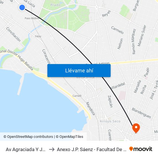 Av Agraciada Y Juan Antonio Artigas to Anexo J.P. Sáenz - Facultad De Química Y Facultad De Medicina map