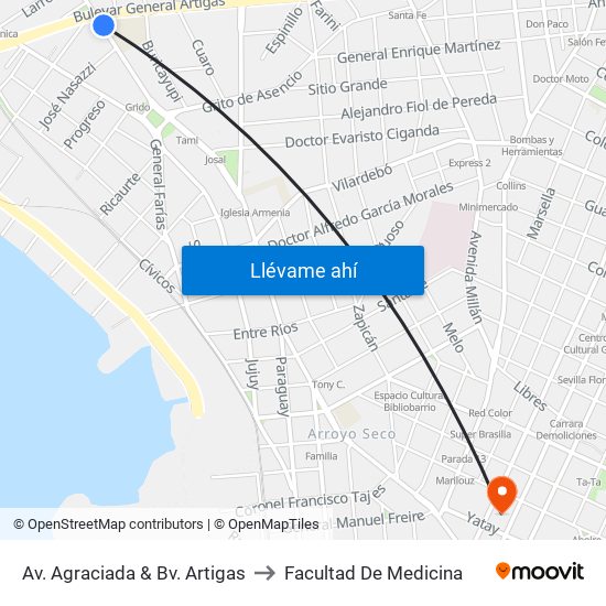 Av. Agraciada & Bv. Artigas to Facultad De Medicina map