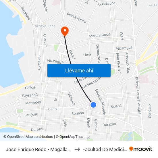 Jose Enrique Rodo - Magallanes to Facultad De Medicina map