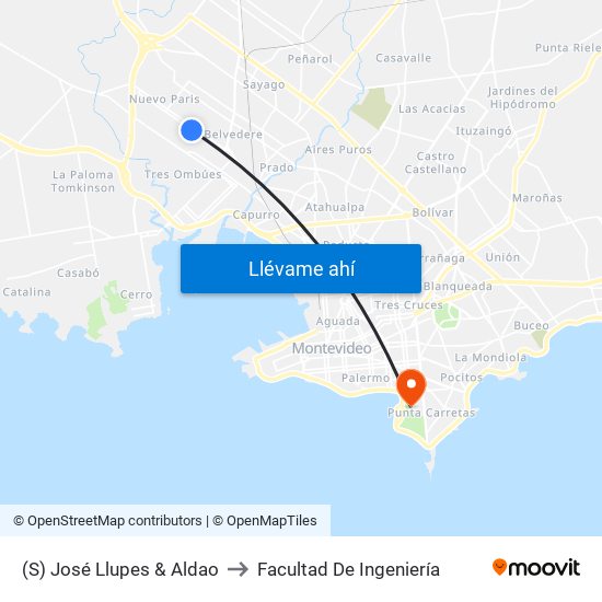 (S) José Llupes & Aldao to Facultad De Ingeniería map