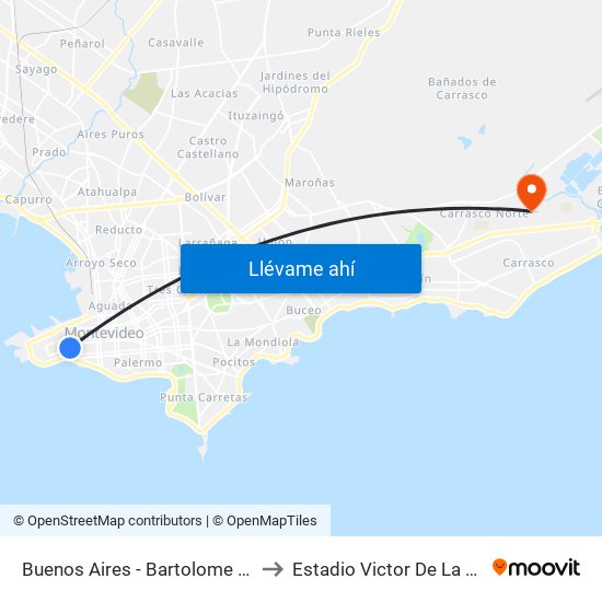 Buenos Aires - Bartolome Mitre to Estadio Victor De La Valle map
