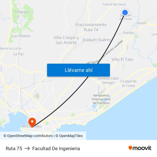 Ruta 75 to Facultad De Ingenieria map