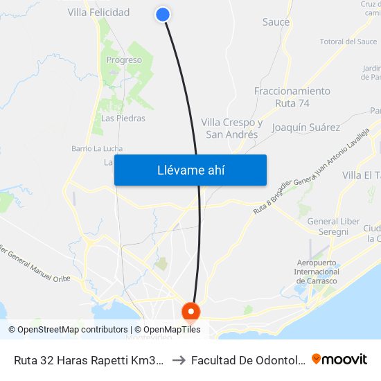 Ruta 32 Haras Rapetti Km31.200 to Facultad De Odontología map