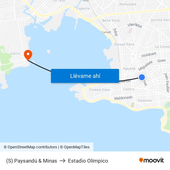 (S) Paysandú & Minas to Estadio Olímpico map